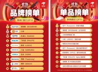 从总裁祝志凌 到客服老祝 看德施曼双11如何用服务赢口碑