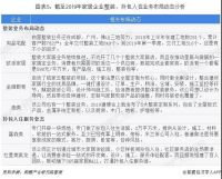 2019前三季家具品类零售1396亿元，透露三大变化趋势！