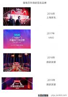 一台好戏 | 大促、出圈双11家居众企相