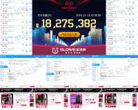 圣洛威双十一：直播+O2O新模式，以3829万再创集成热水器行业巅峰