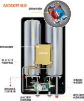 究竟即热式和速热式电热水器区别在哪？沐克速热来科普