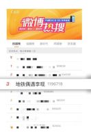 明星代言，粉丝经济怎么玩？美的生活小家电这份满分作业可以看一看