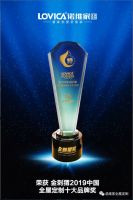 重大喜讯| 诺维家斩获"2019年度最具影响力十大品牌"!