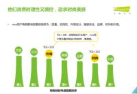 双十一盘点丨读懂90后的温度，让国潮吹进年轻人的浴室