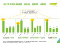 双十一盘点丨读懂90后的温度，让国潮吹进年轻人的浴室