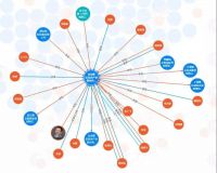 松下进军中国房地产，800套住房将于明年开建