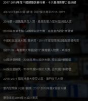 第三届中国室内设计新势力榜澳门TOP10人物—譚沛嶸