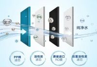 喝水有讲究，就是对健康最好的尊重