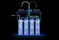 喝水有讲究，就是对健康最好的尊重