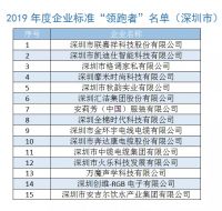 2019年企业标准“领跑者” 名单公布 安吉尔成唯一上榜净饮水品牌