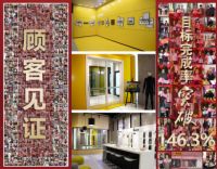 鑫傲斯门窗丨超级品牌节燃爆市场，盛大收官