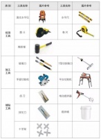 国际领先的高性能炻质砖，到底应该怎么铺贴？