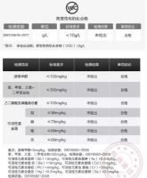 童年小象，给孩子全方位的保护