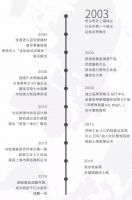 上海全屋定制龙头企业「班尔奇」唱响新青年之歌