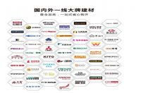 装修房子你最怕什么？业之峰亮剑装修顽疾，打造省心家装