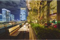 漫游丸之内与台场   东京吃喝玩乐新丝路