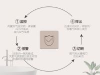 打不着火或冻坏？冬季燃气热水器安全使用指南送给你！