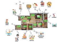 积木家整装新品预售发布会于西安浐灞总部圆满召开