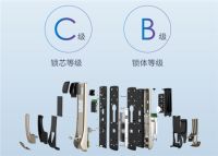 始于颜值，忠于品质——科徕尼AI智能锁A81