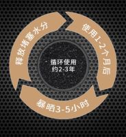 卡贝：你还在为除醛而苦恼吗？