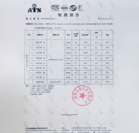 淘童家具：荣获“中国知名品牌”“中国百强品牌”