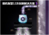 做饭高峰烟道易堵塞油烟易倒灌，别急，海尔主导的标准来了
