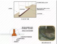 星杰装饰：漂亮的别墅渗水了？原来是这里没有做好