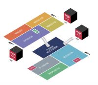 “设计上海”七周年|七大板块隆重登场 迁址新馆全新亮相