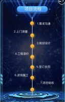 2019.优秀实验设备企业北京新潮秀瑞科技有限公司