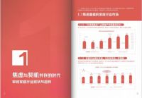 榜单揭晓 | 2018中国家居制造业500强企业调研报告