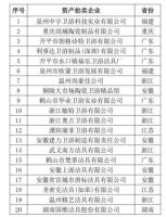 年底欠款未清 导致超14家卫浴企业宣布破产