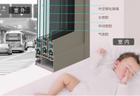 2020年门窗流行趋势,新豪轩带您来探索