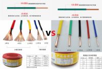 老电工分享选择家装电线品牌和软硬线型号的技巧 看到赚到