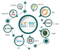 感恩在心 碧家两周年与你一路同行再出发