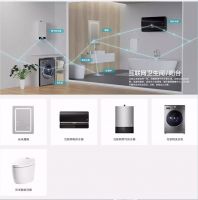 万亿蓝海的智能家居市场到底长什么样？