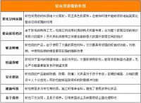 舒适家装无极限 看软包背景墙装修攻略