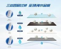 厨房净化发明再革新，开能子母星Ⅱ代竭力破局净水市场