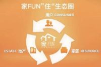 存量竞争新范式：2019看弘阳家居如何拥抱变革