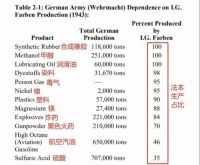 深度剖析 | 德国制造的最终秘密