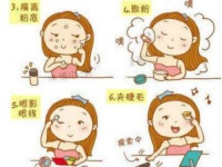 为了变美，中国女性走了多少弯路？
