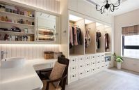 攻略：日常使用问题多 衣柜合理设计很重要