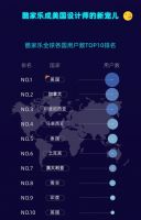 酷家乐发布2019家居设计大数据 看看设计师喜欢为哪些品牌“带货”