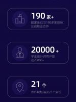 酷家乐发布2019家居设计大数据 看看设计师喜欢为哪些品牌“带货”