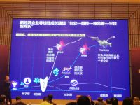 智造驱动，创赢未来 哈士奇入选2019年佛山瞪羚企业名单