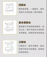 华府板材丨客厅与阳台要不要打通？