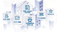展会快讯｜2020云南建博会第一轮邀观工作启动！