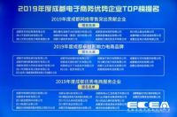 公司荣获成都市“年度网络零售突出贡献企业”荣誉