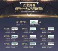 喜报！热烈祝贺万洲电器上榜2019年度“燃气灶十大品牌”