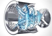 CES和你的生活最相关的信息都在这里了