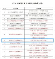 企业标准领跑者名单公布，儿童学习桌椅领导品牌护童上榜